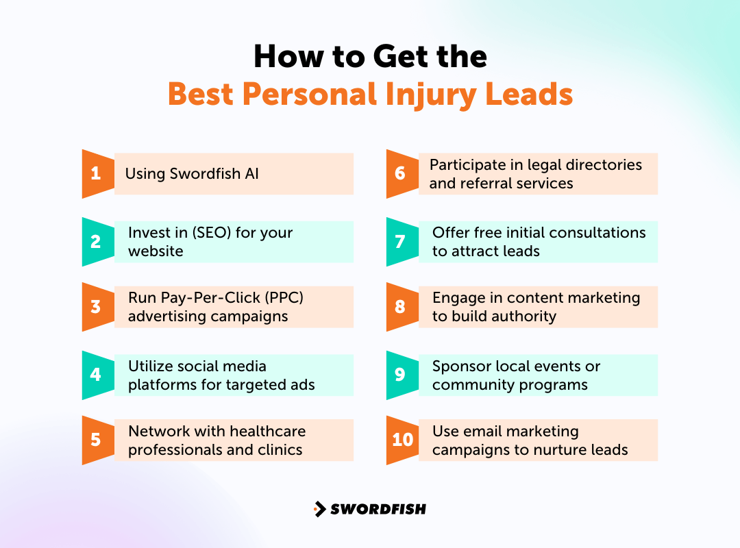 How to Get the Best Personal Injury Leads