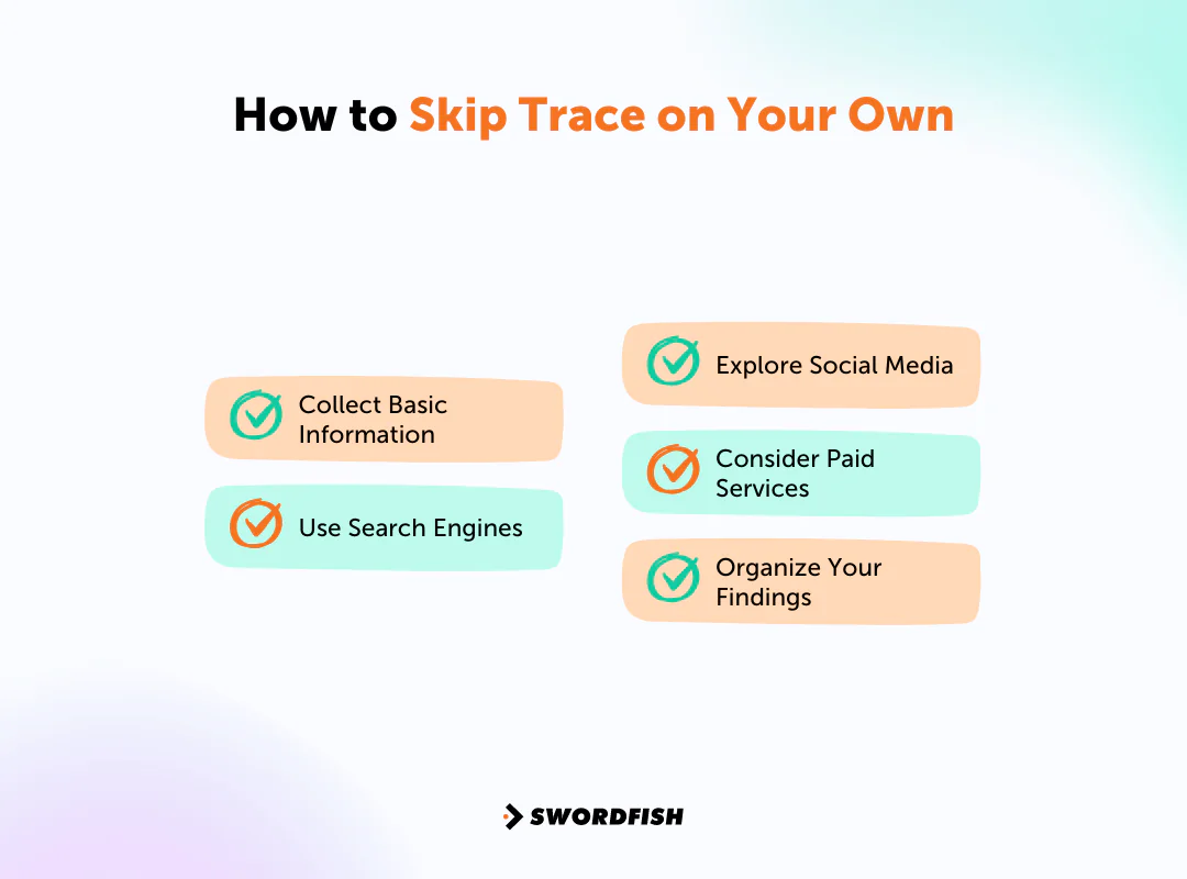 How to Skip Trace on your Own