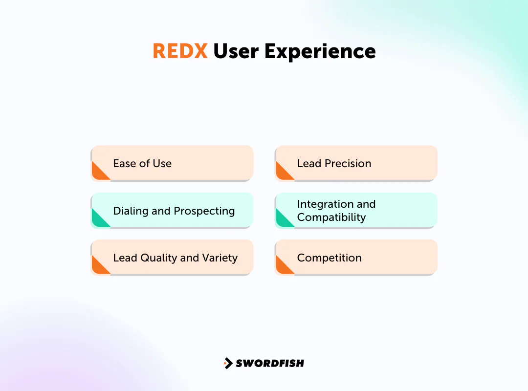 REDX User Experience