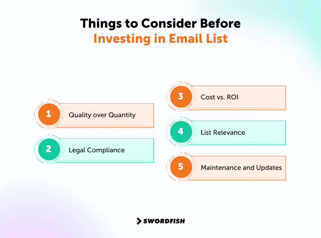 Things to Consider Before Investing in Email List