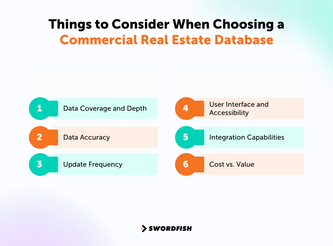 Things to Consider When Choosing a Commercial Real Estate Database