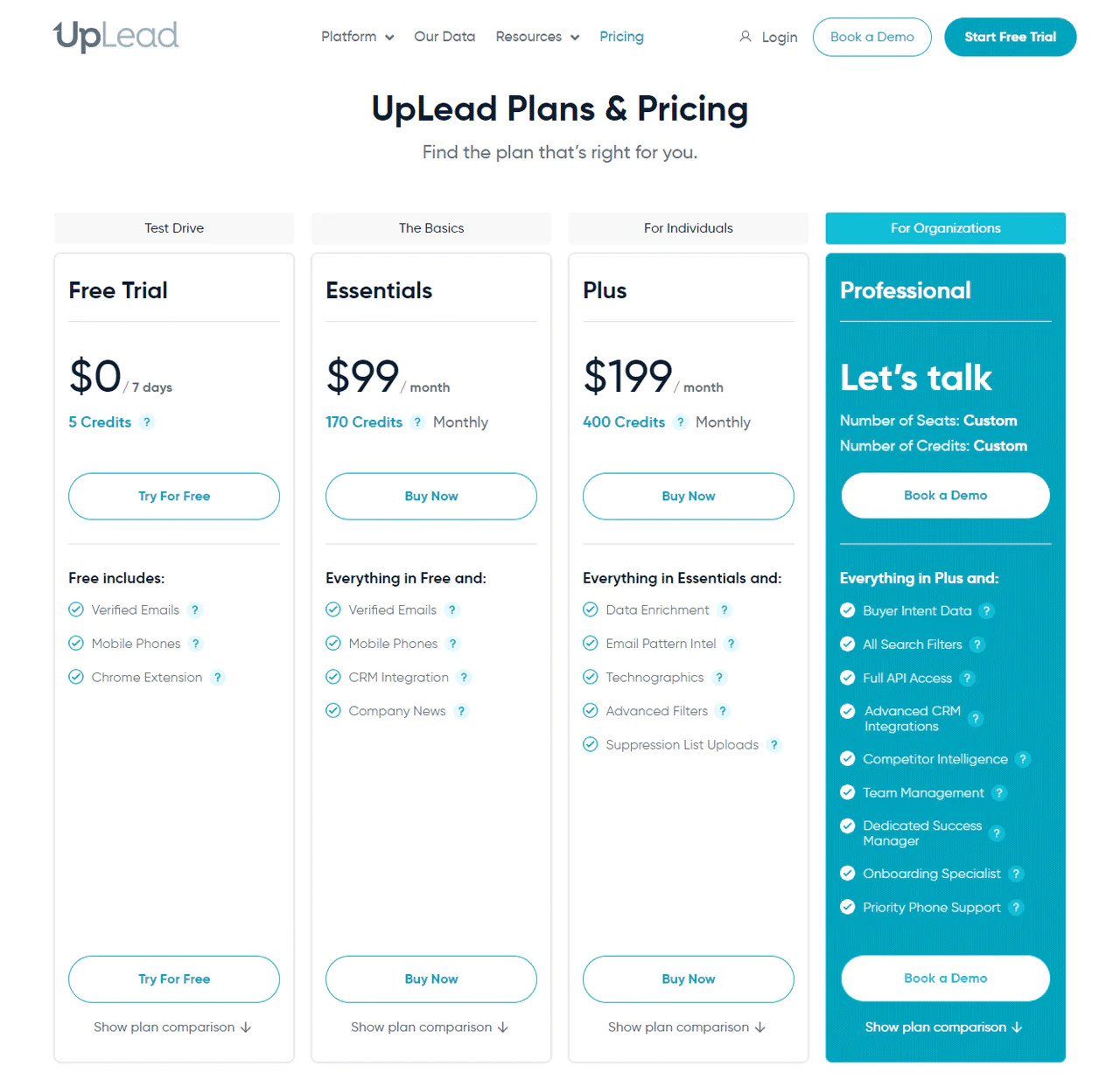 UpLead Pricing