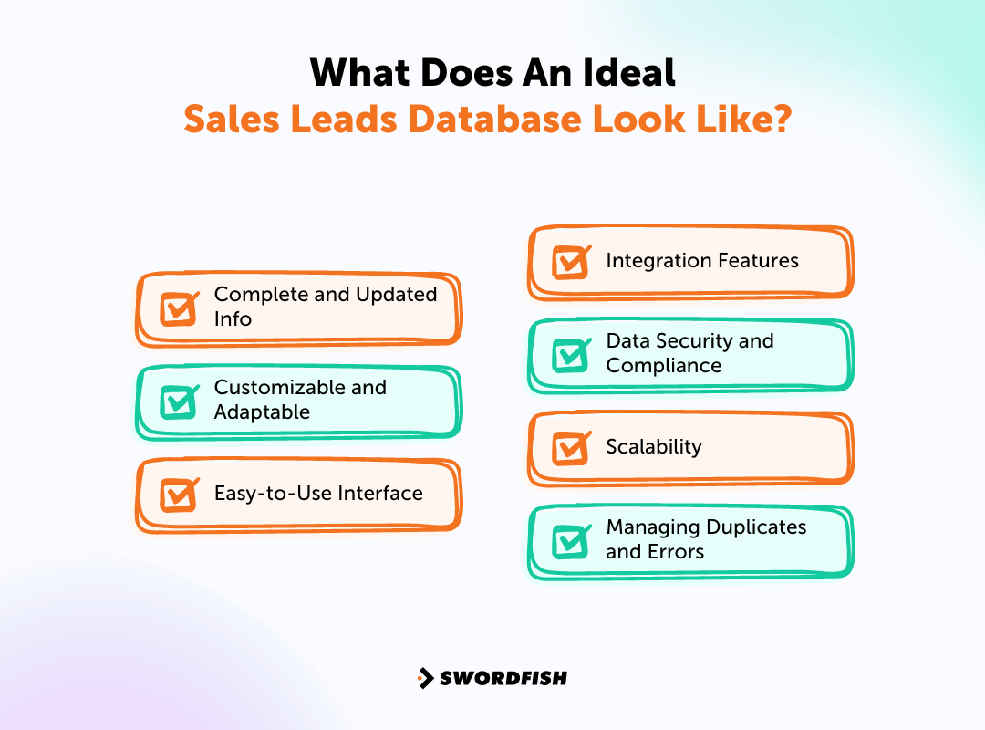 What Does An Ideal Sales Leads Database Look Like