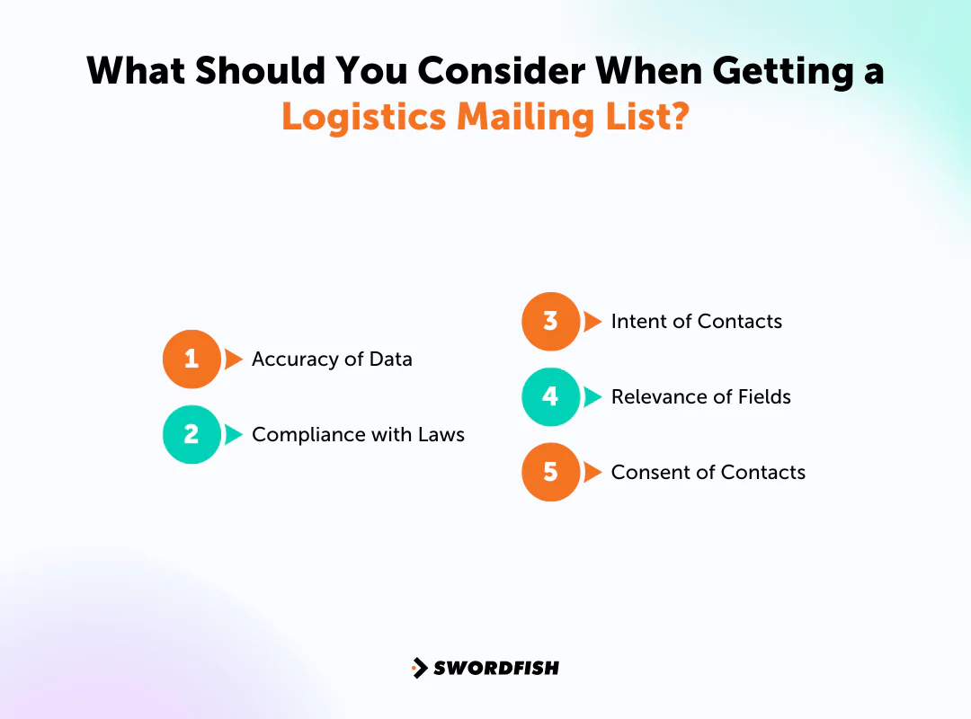 What Should You Consider When Getting a Logistics Mailing List