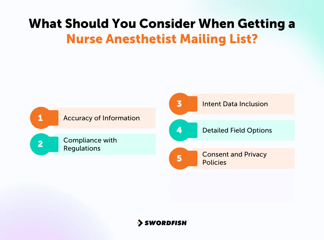 What Should You Consider When Getting a Nurse Anesthetist Mailing List
