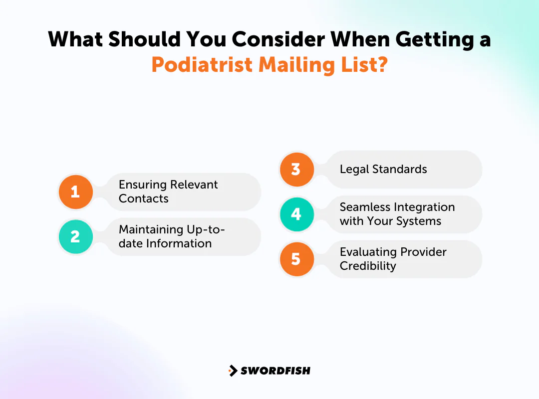 What Should You Consider When Getting a Podiatrist Mailing List