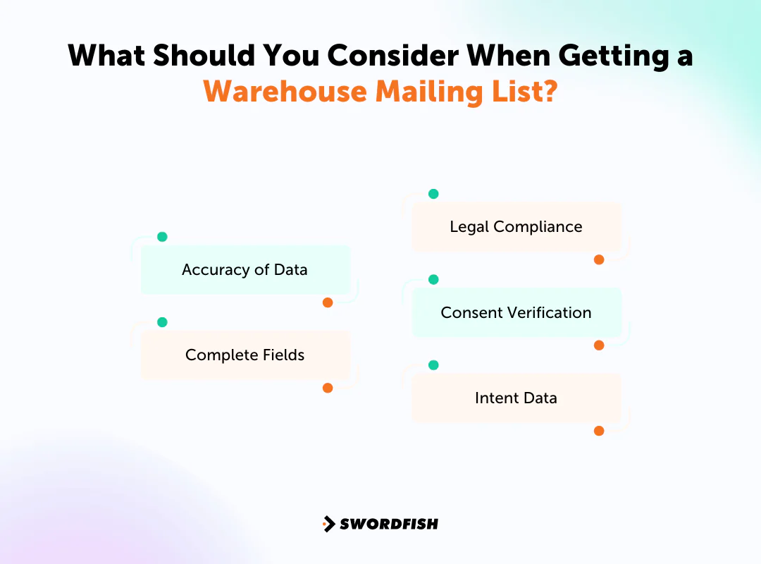 What Should You Consider When Getting a Warehouse Mailing List