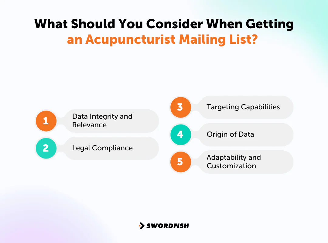 What Should You Consider When Getting an Acupuncturist Mailing List