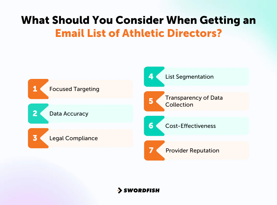 What Should You Consider When Getting an Email List of Athletic Directors
