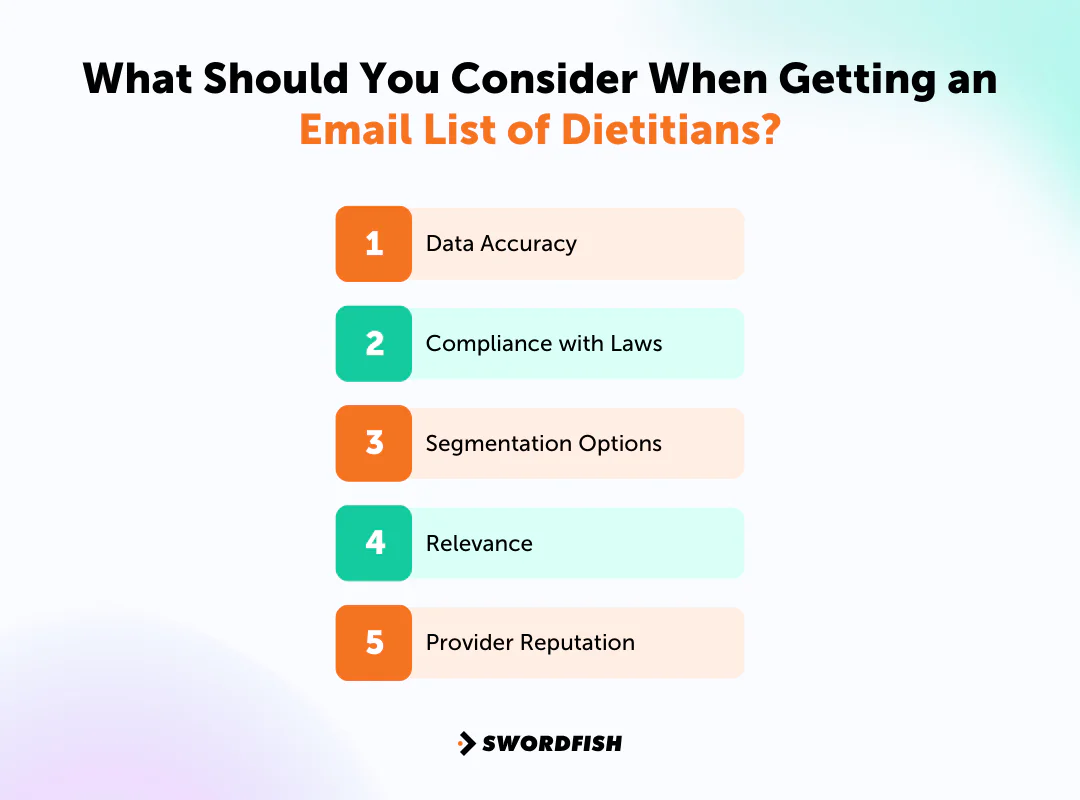 What Should You Consider When Getting an Email List of Dietitians
