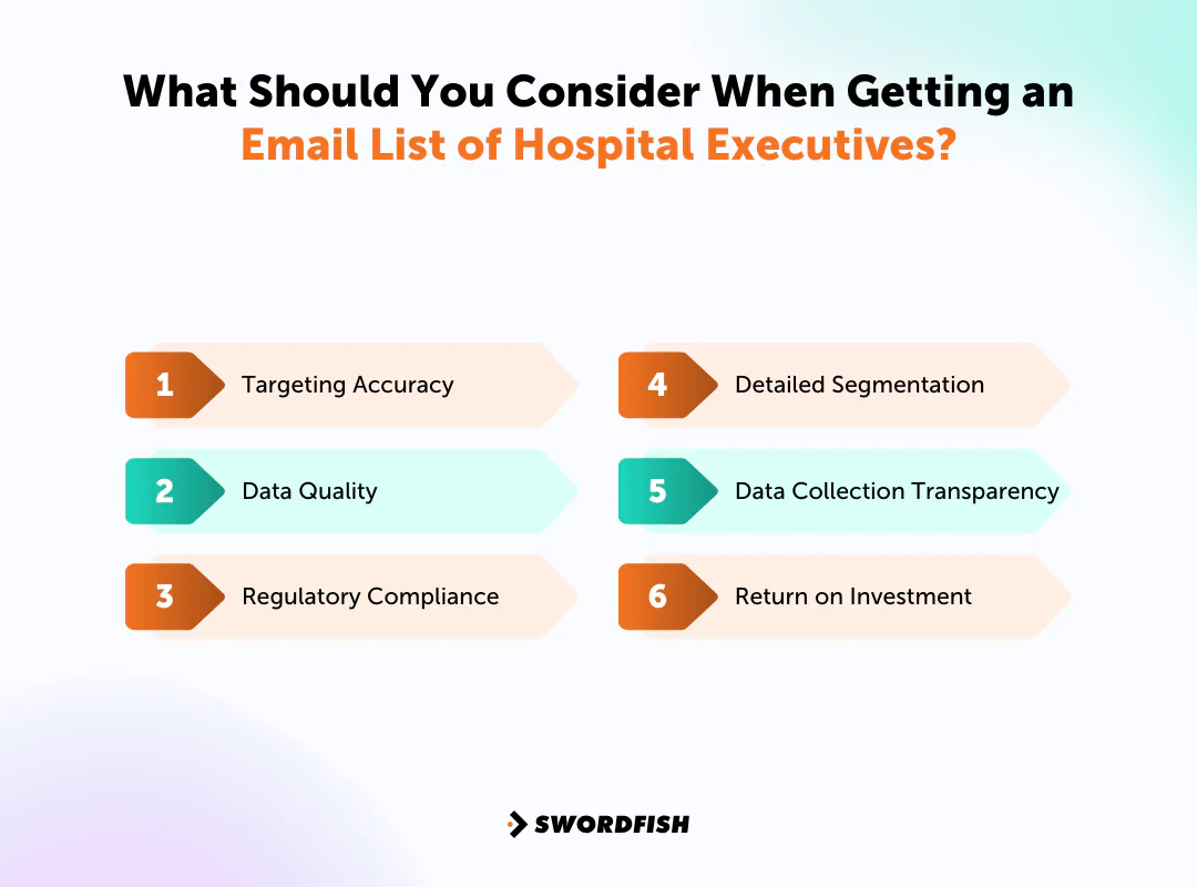 What Should You Consider When Getting an Email List of Hospital Executives