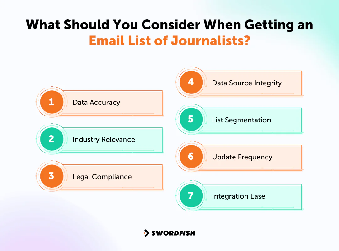 What Should You Consider When Getting an Email List of Journalists