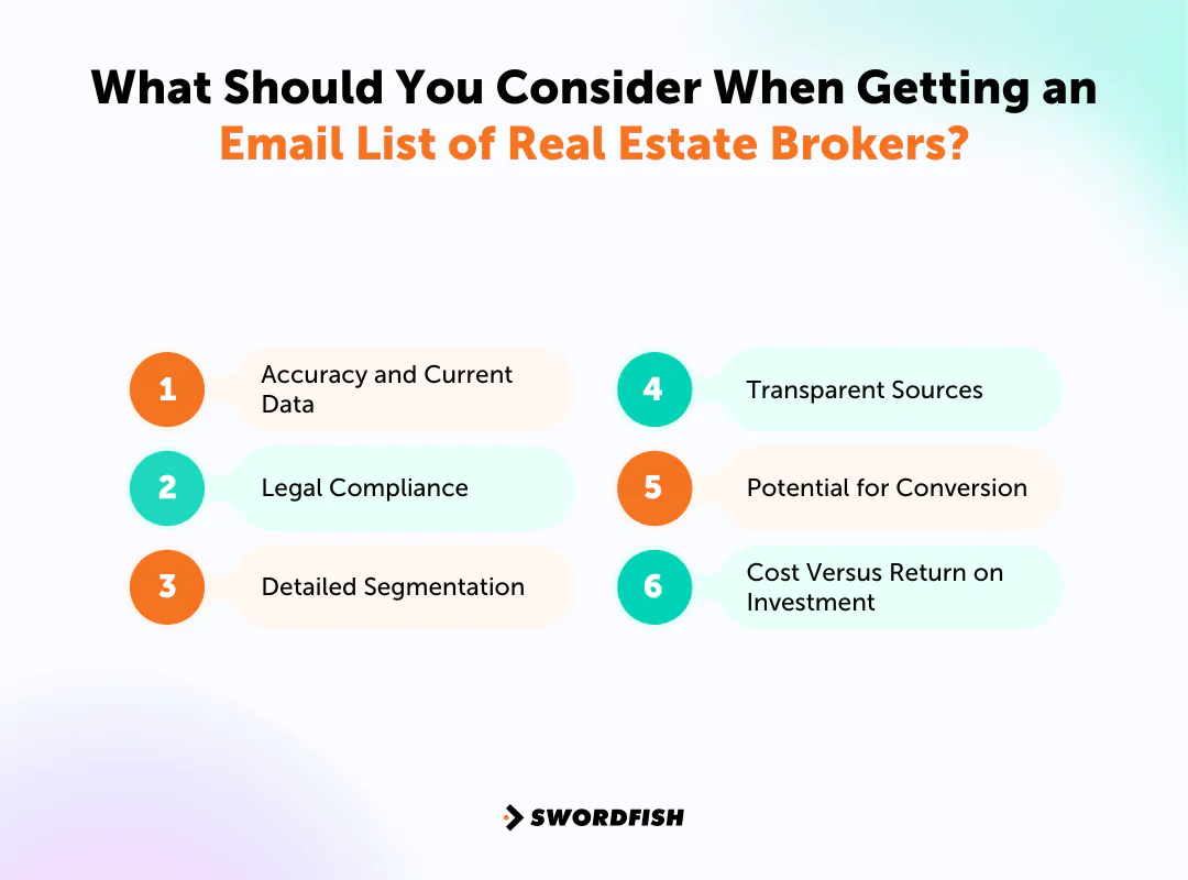 What Should You Consider When Getting an Email List of Real Estate Brokers