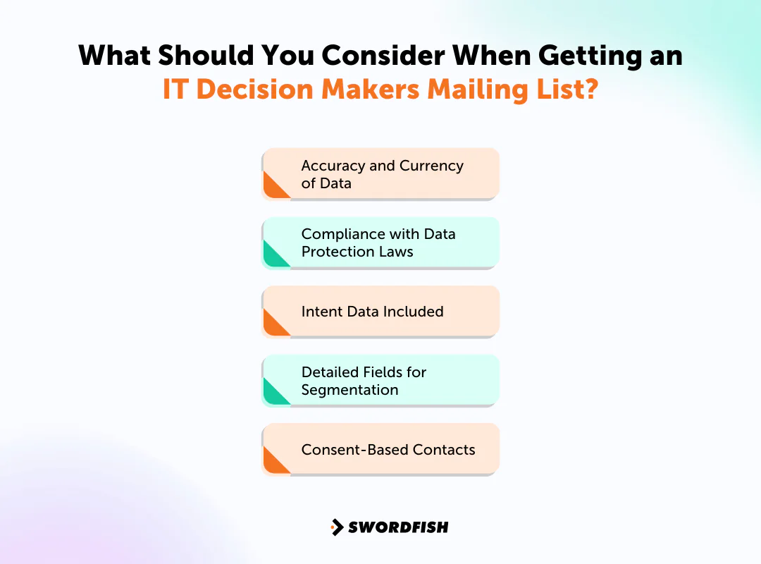 What Should You Consider When Getting an IT Decision Makers Mailing List