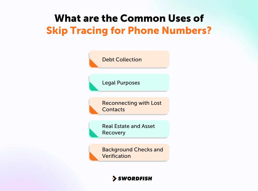 What are the Common Uses of Skip Tracing for Phone Numbers