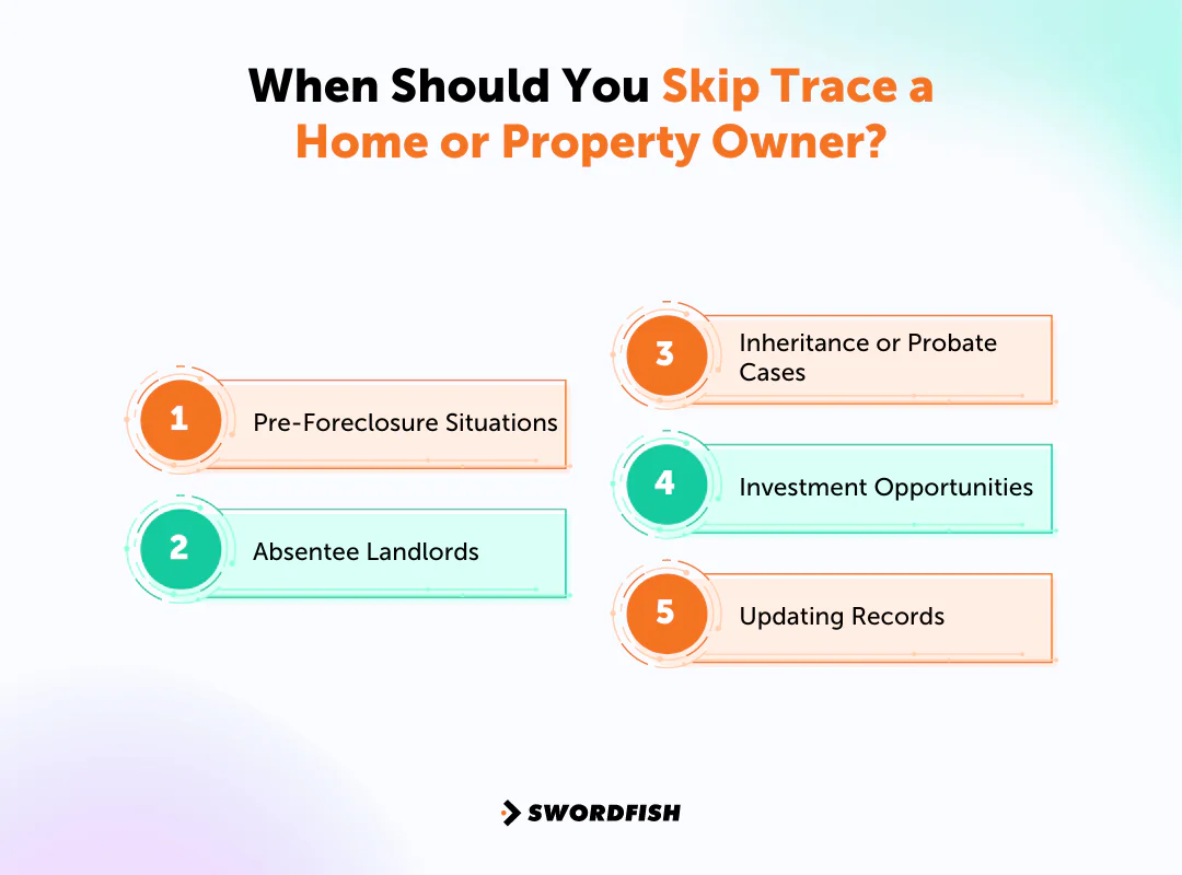When Should You Skip Trace a Home or Property Owner