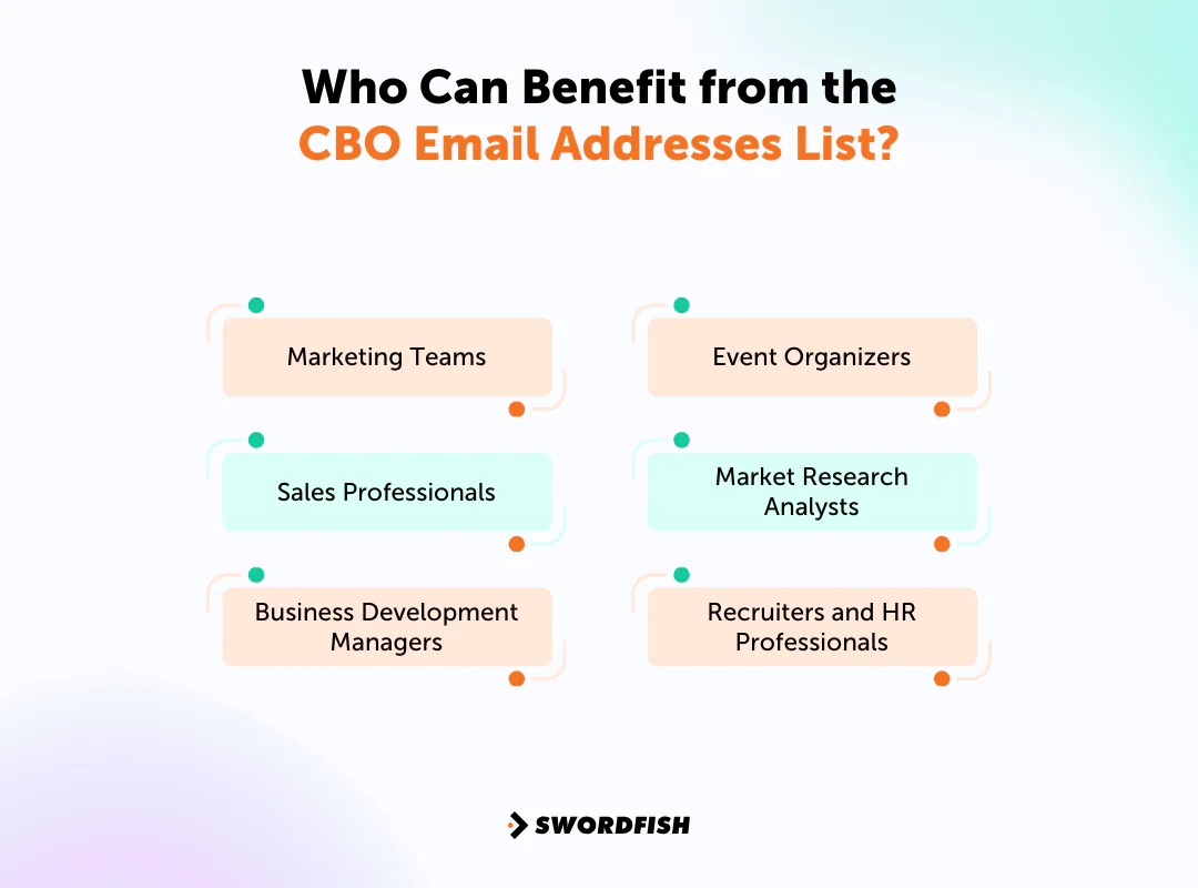 Who Can Benefit from the CBO Email Addresses List