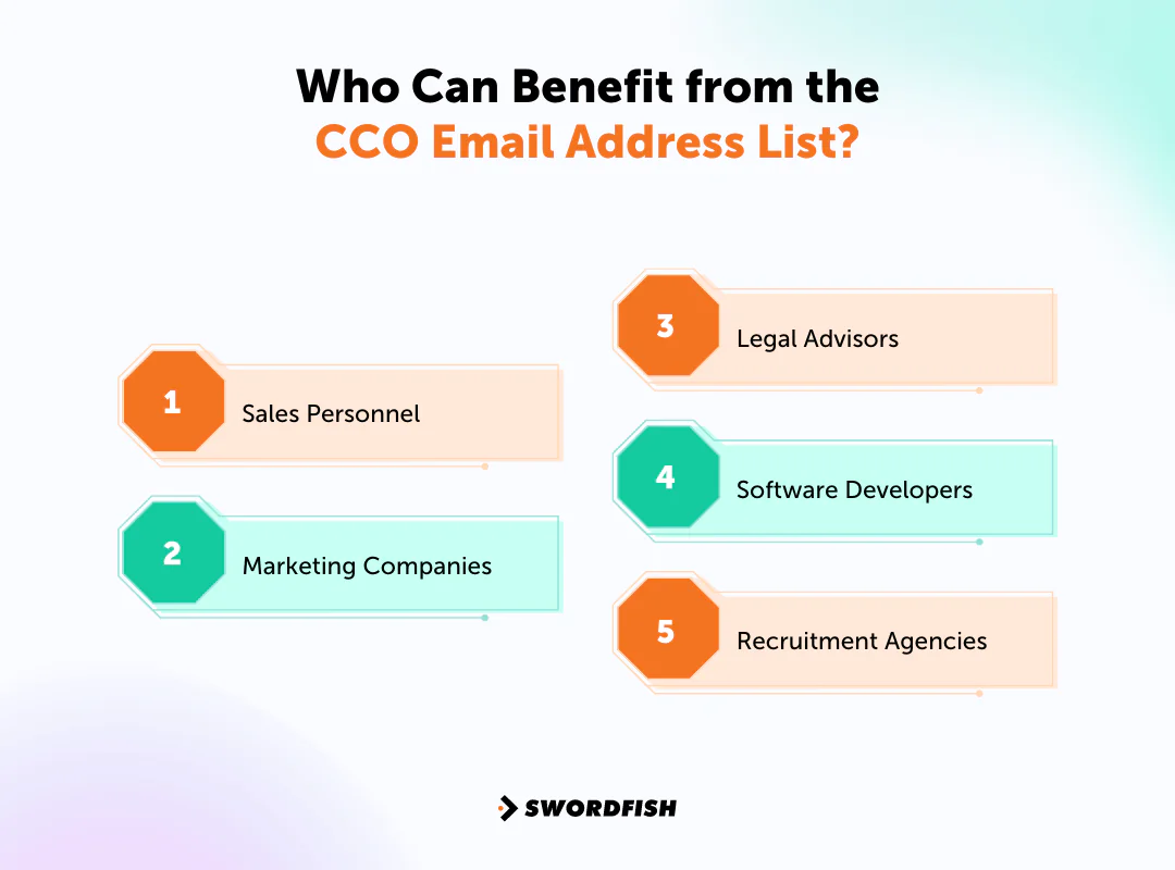 Who Can Benefit from the CCO Email Address List