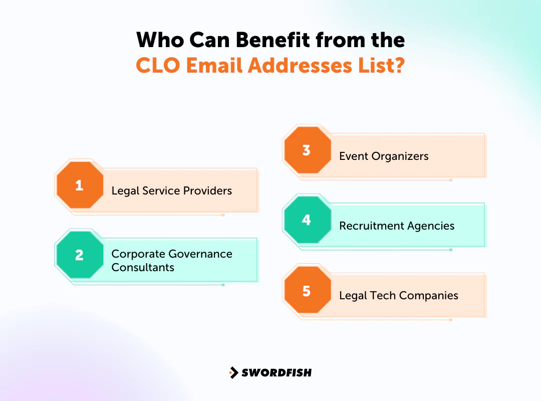 Who Can Benefit from the CLO Email Addresses List