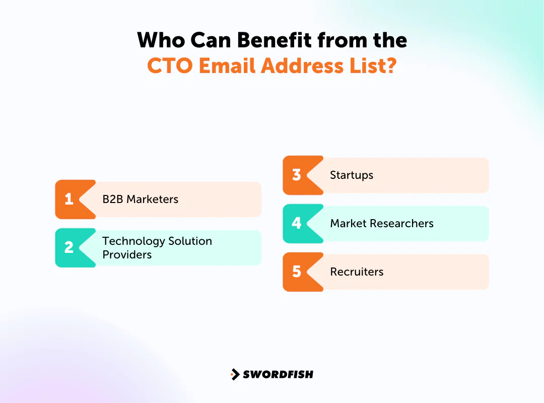 Who Can Benefit from the CTO Email Address List