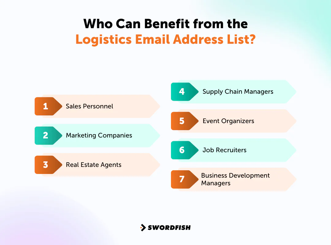 Who Can Benefit from the Logistics Email Address List