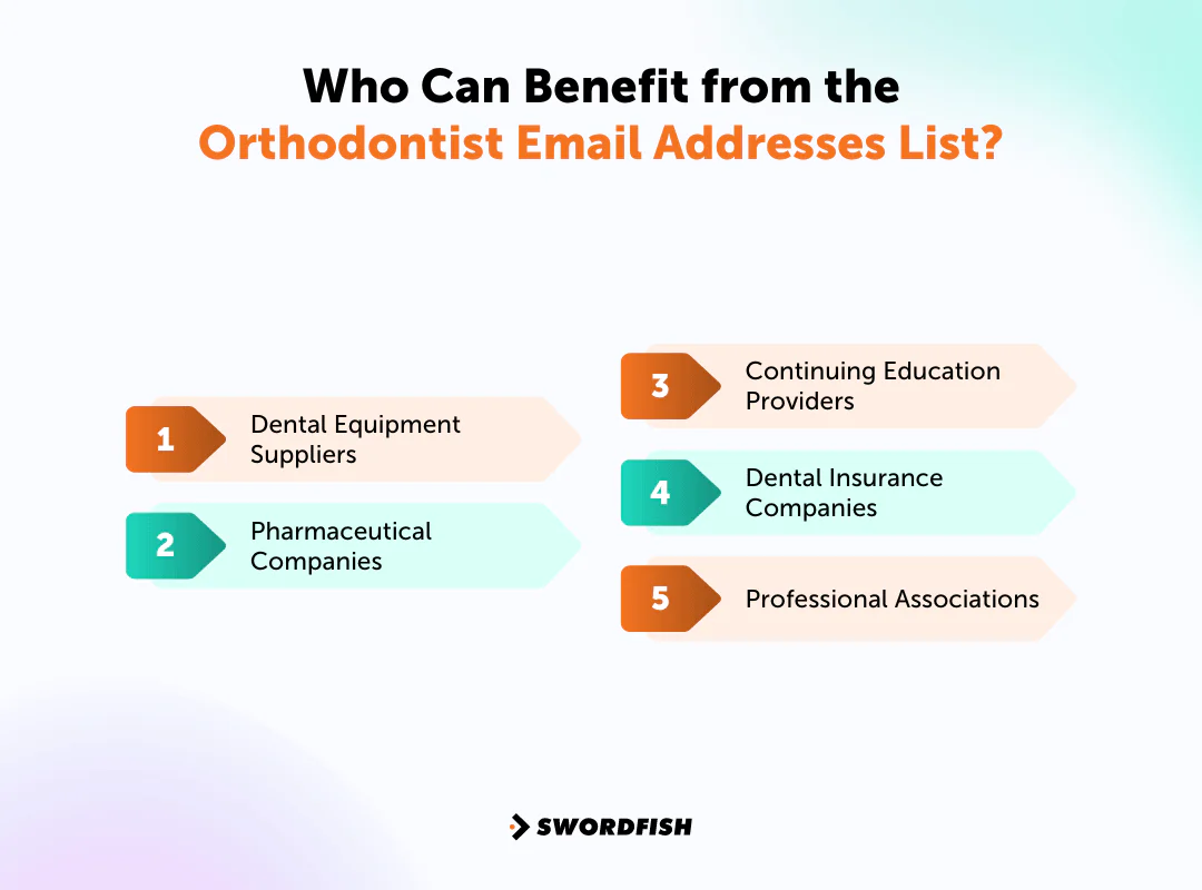 Who Can Benefit from the Orthodontist Email Addresses List