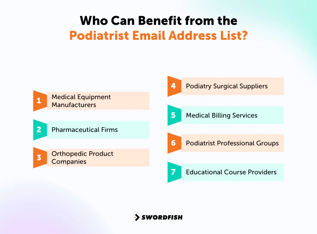 Who Can Benefit from the Podiatrist Email Address List