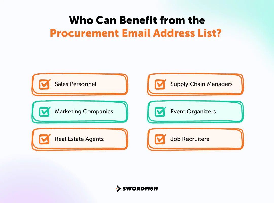 Who Can Benefit from the Procurement Email Address List