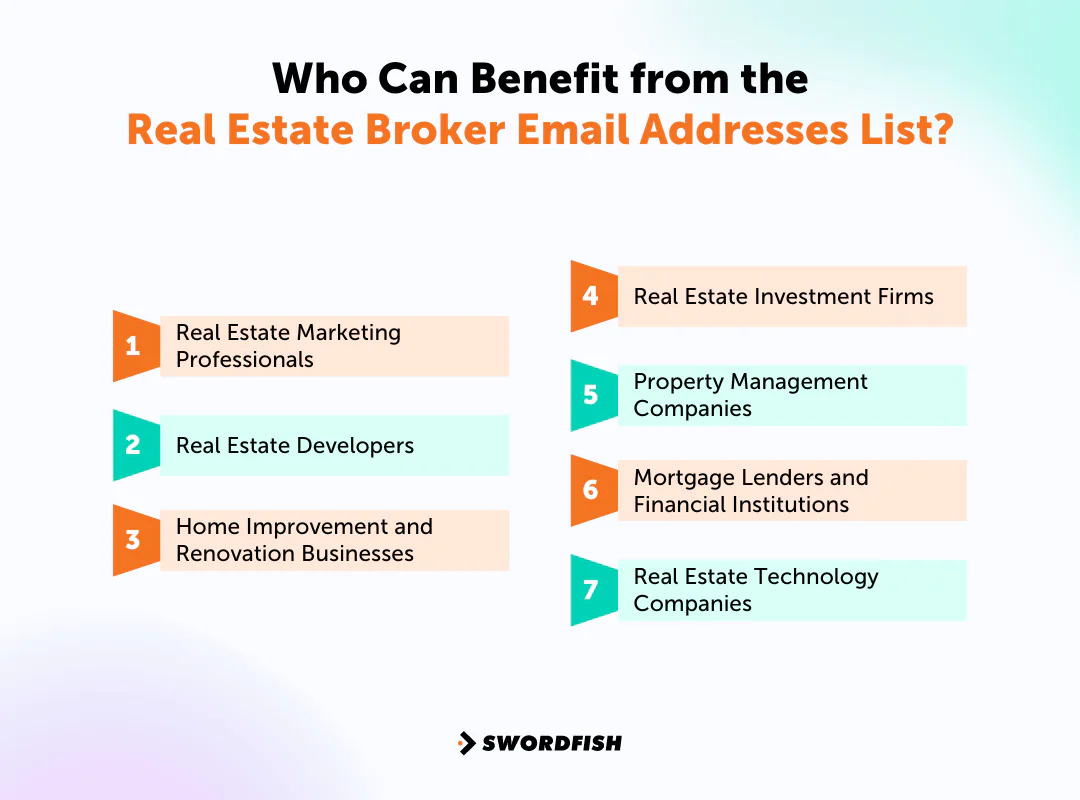Who Can Benefit from the Real Estate Broker Email Addresses List