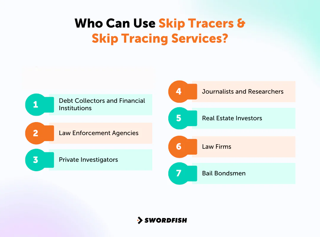 Who Can Use Skip Tracers & Skip Tracing Services