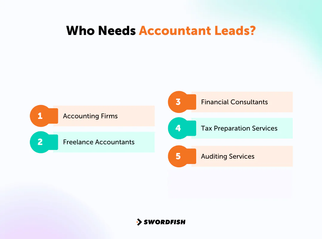 Who Needs Accountant Leads