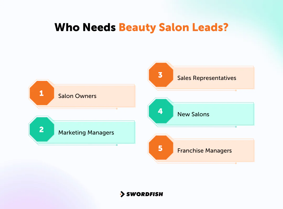 Who Needs Beauty Salon Leads