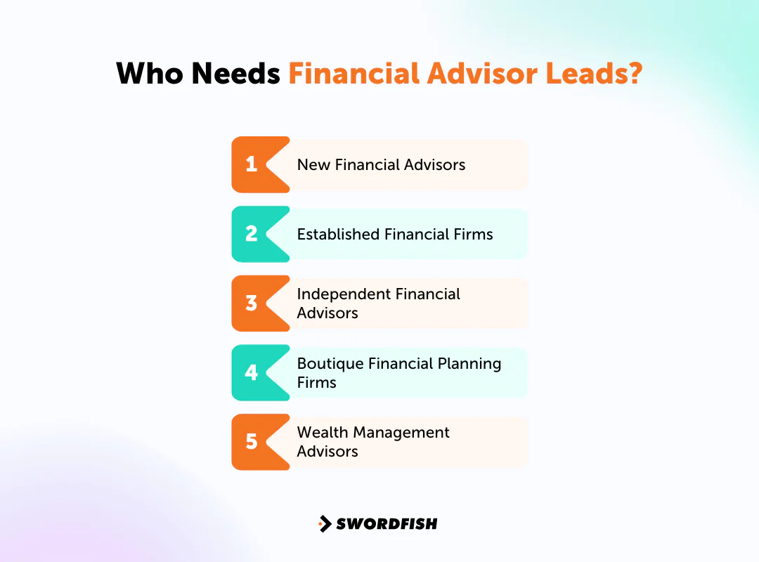 Who Needs Financial Advisor Leads