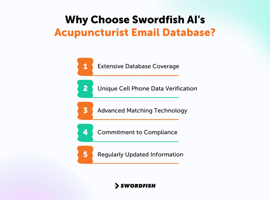 Why Choose Swordfish AI's Acupuncturist Email Database
