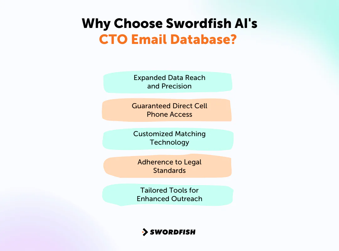 Why Choose Swordfish AI's CTO Email Database