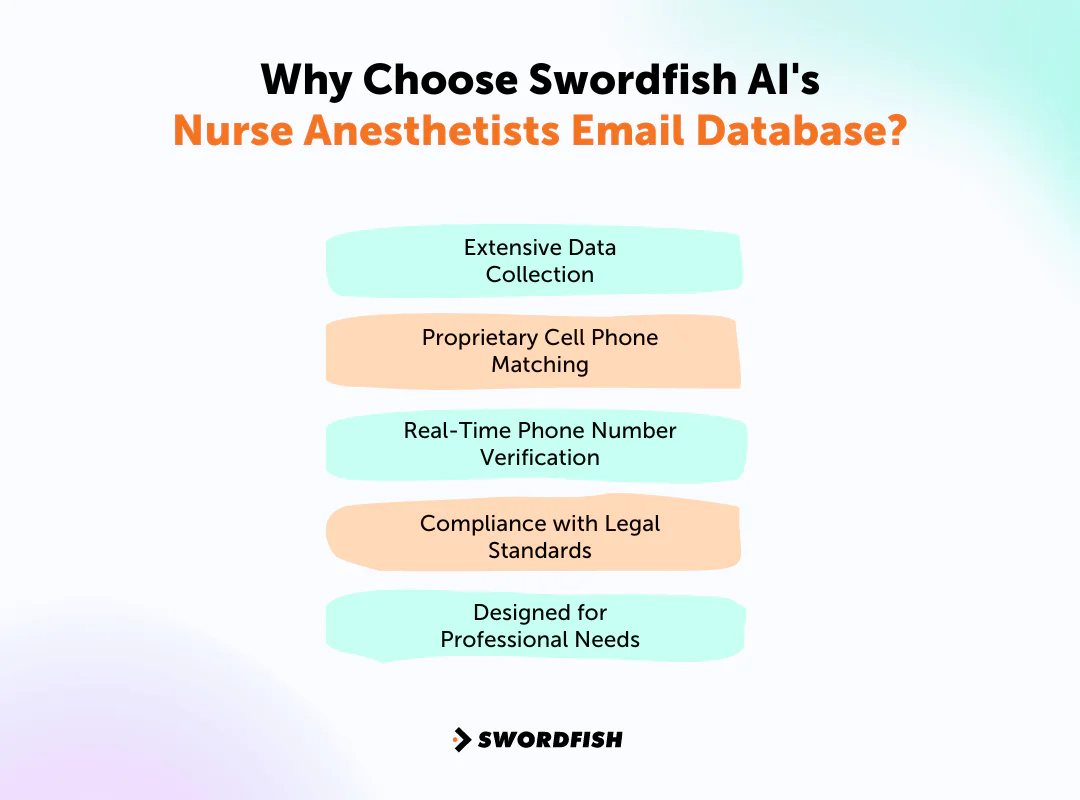 Why Choose Swordfish AI's Nurse Anesthetists Email Database