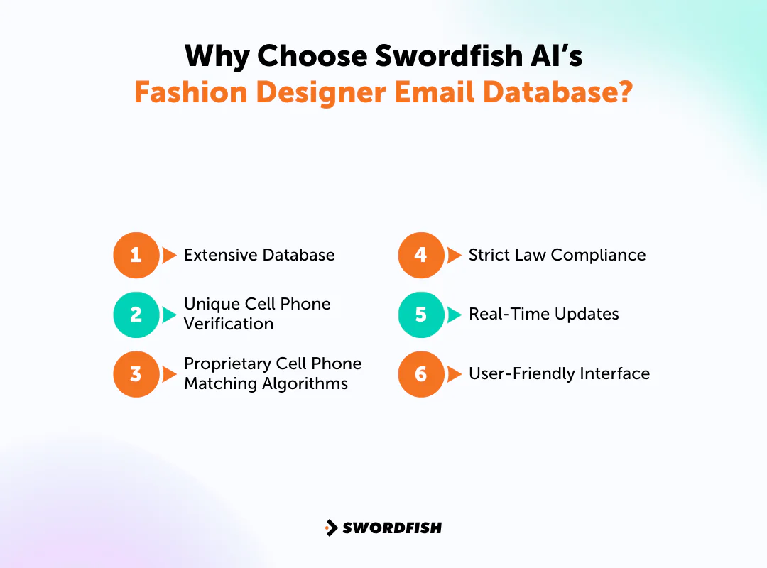 Why Choose Swordfish AI’s Fashion Designer Email Database
