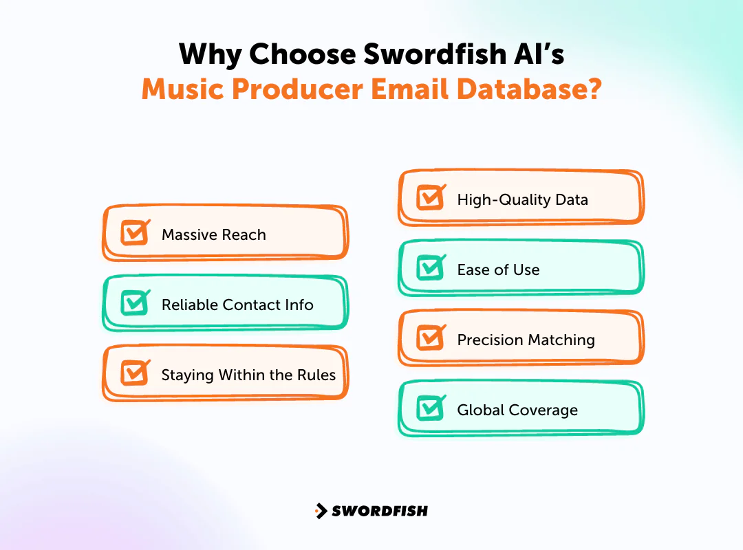 Why Choose Swordfish AI’s Music Producer Email Database