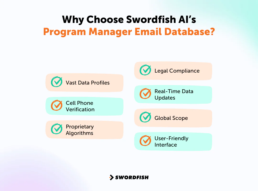 Why Choose Swordfish AI’s Program Manager Email Database