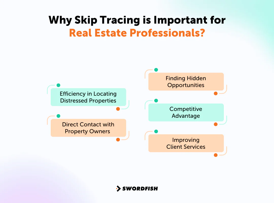 Why Skip Tracing is Important for Real Estate Professionals